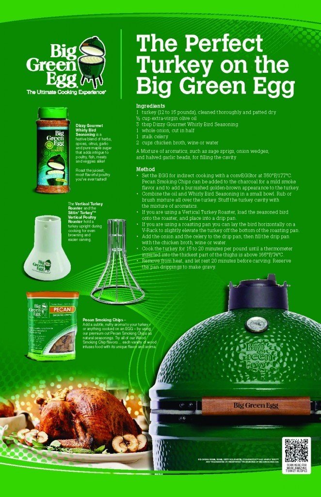 How to Make the Perfect Turkey This Thanksgiving Oakland Ace Hardware